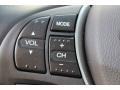 Graphite Luster Metallic - RDX Technology Photo No. 37