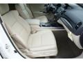 White Diamond Pearl - RDX Technology Photo No. 25
