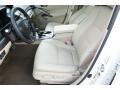 White Diamond Pearl - RDX Technology Photo No. 12