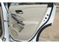 White Diamond Pearl - RDX Technology Photo No. 20