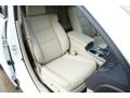 White Diamond Pearl - RDX Technology Photo No. 25