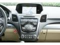 White Diamond Pearl - RDX Technology Photo No. 28
