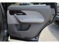 Polished Metal Metallic - MDX Technology Photo No. 24