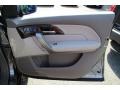 Polished Metal Metallic - MDX Technology Photo No. 26