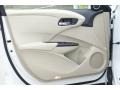 White Diamond Pearl - RDX Technology Photo No. 12