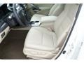 White Diamond Pearl - RDX Technology Photo No. 13