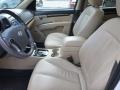 Frost White Pearl - Santa Fe Limited AWD Photo No. 4