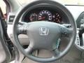 2009 Slate Green Metallic Honda Odyssey EX  photo #21