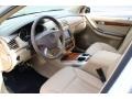 Alabaster White - R 350 4Matic Photo No. 12