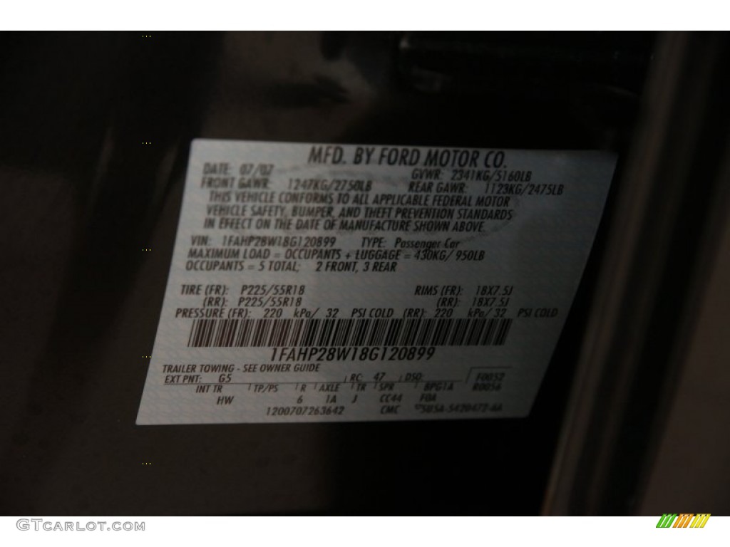 2008 Taurus Limited AWD - Alloy Grey Metallic / Black photo #9