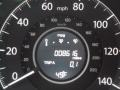 2014 White Diamond Pearl Honda CR-V EX-L AWD  photo #20