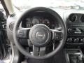 Dark Slate Gray Steering Wheel Photo for 2015 Jeep Patriot #98442397