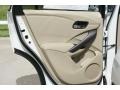 White Diamond Pearl - RDX Technology Photo No. 15