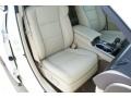 White Diamond Pearl - RDX Technology Photo No. 26