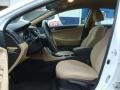 Shimmering White - Sonata GLS Photo No. 10