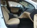 Shimmering White - Sonata GLS Photo No. 26