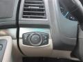 2015 Ruby Red Ford Explorer FWD  photo #21