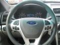 2015 Ruby Red Ford Explorer FWD  photo #22