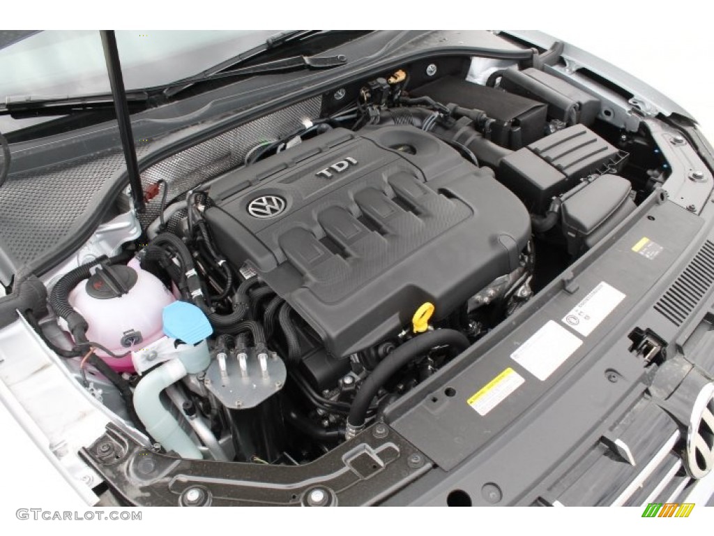2015 Volkswagen Passat TDI SEL Premium Sedan 2.0 Liter TDI DOHC 16-Valve Turbo-Diesel 4 Cylinder Engine Photo #98483709