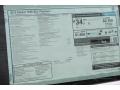 2015 Volkswagen Passat TDI SEL Premium Sedan Window Sticker