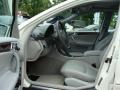 Alabaster White - C 320 Sedan Photo No. 8