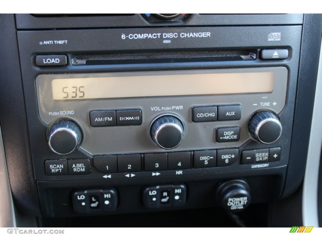 2006 Honda Pilot EX-L 4WD Controls Photo #98515935