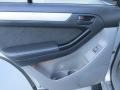 Titanium Metallic - 4Runner SR5 Photo No. 33