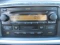 Titanium Metallic - 4Runner SR5 Photo No. 41