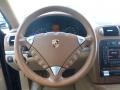 Black - Cayenne Tiptronic Photo No. 10
