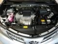 Classic Silver Metallic - RAV4 LE Photo No. 7