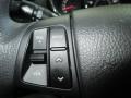 Ebony Black - Sorento LX V6 AWD Photo No. 20