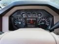 2015 Ruby Red Ford F250 Super Duty King Ranch Crew Cab 4x4  photo #38