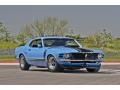 Grabber Blue - Mustang BOSS 302 Photo No. 6