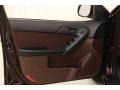 2010 Dark Cherry Kia Forte EX  photo #4