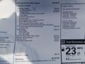 2015 Audi Q3 2.0 TFSI Prestige quattro Window Sticker