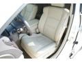 White Diamond Pearl - RDX Technology Photo No. 13
