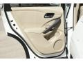 White Diamond Pearl - RDX Technology Photo No. 14