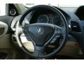 White Diamond Pearl - RDX Technology Photo No. 29