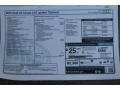 2015 Audi A5 Premium Plus quattro Coupe Window Sticker