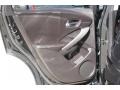 Kona Coffee Metallic - RDX Technology Photo No. 15
