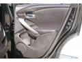 Kona Coffee Metallic - RDX Technology Photo No. 21
