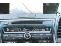 Kona Coffee Metallic - RDX Technology Photo No. 33