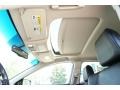 Kona Coffee Metallic - RDX Technology Photo No. 51