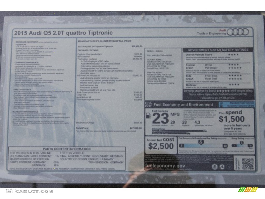 2015 Audi Q5 2.0 TFSI Premium Plus quattro Window Sticker Photo #98690604