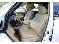Aspen White Pearl II - MDX SH-AWD Photo No. 13