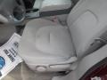 2005 Cardinal Red Metallic Buick Rendezvous CXL AWD  photo #24