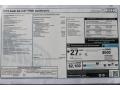 2015 Audi A4 2.0T Premium Window Sticker