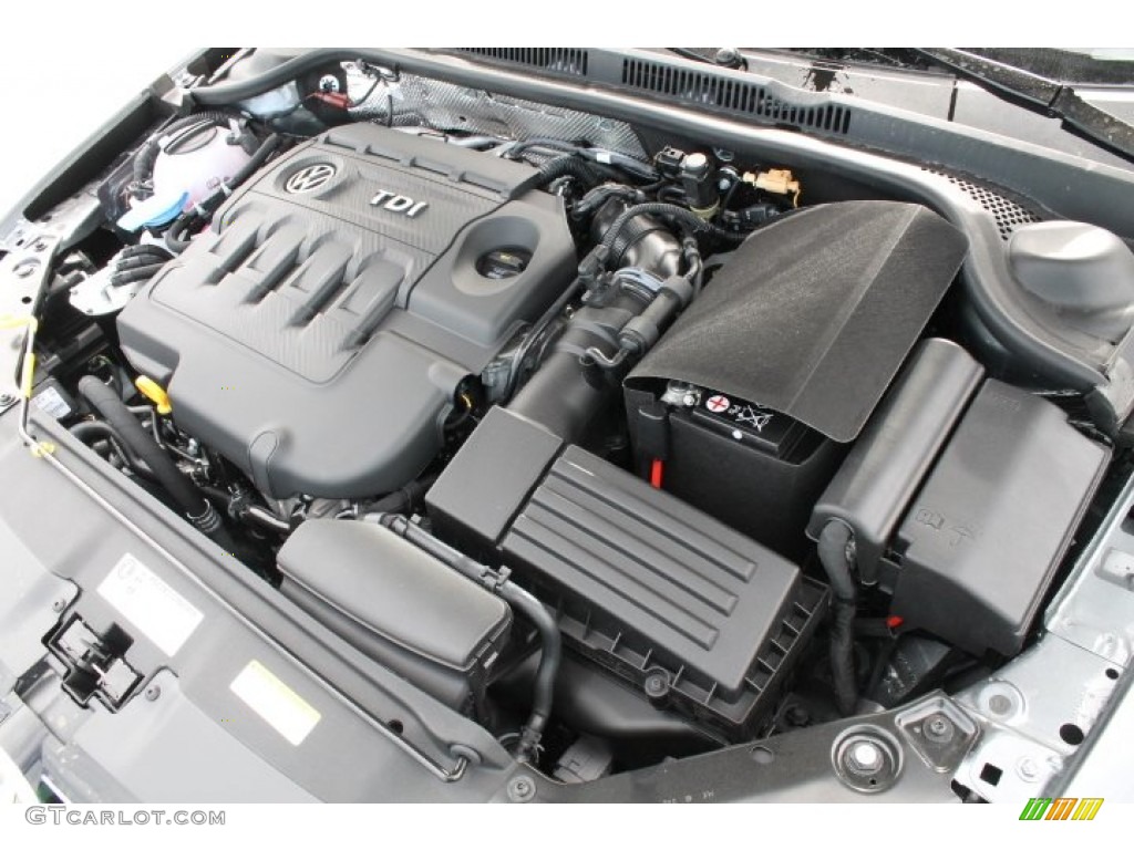2015 Volkswagen Jetta TDI SEL Sedan 2.0 Liter TDI Turbo-Diesel DOHC 20-Valve 4 Cylinder Engine Photo #98761805
