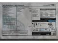 Brilliant Black - A4 2.0T Premium Photo No. 18