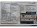2015 Audi allroad Premium Plus quattro Window Sticker